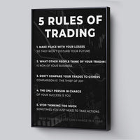 Load image into Gallery viewer, 5 Rules of Trading Vertical Framed Canvas Wall Art
