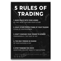 Load image into Gallery viewer, 5 Rules of Trading Vertical Framed Canvas Wall Art
