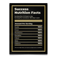Load image into Gallery viewer, Nutrition Facts Canvas Wall Art
