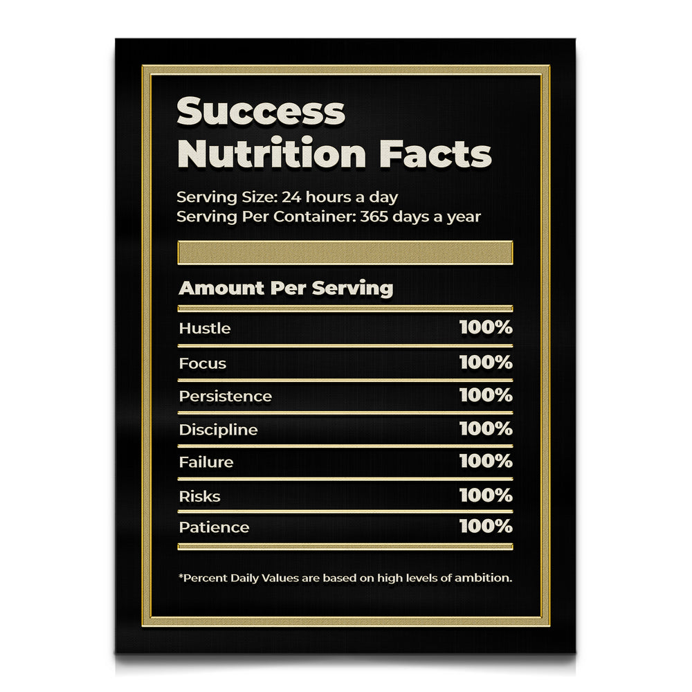 Nutrition Facts Canvas Wall Art